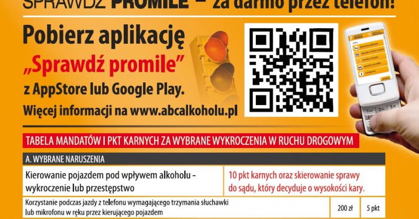 Punkty karne „w pigułce” – program „Sprawdź promile” edukuje tysiące kierowców Punkty karne „w pigułce” – program „Sprawdź promile” edukuje tysiące kierowców