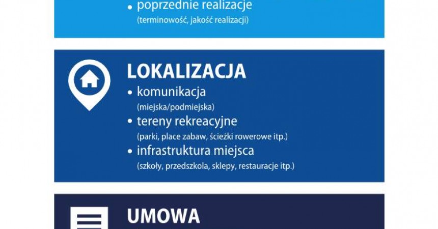 ABC zakupu mieszkania okiem właściciela ABC zakupu mieszkania okiem właściciela