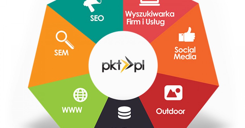 pkt.pl z nową nazwą i nową ofertą. „Naszą misją jest wspieranie MŚP w świecie online”. pkt.pl z nową nazwą i nową ofertą. „Naszą misją jest wspieranie MŚP w świecie online”.