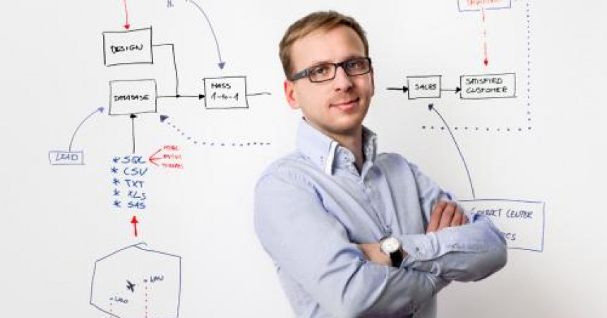 Dlaczego marketing bezpośredni kocha pocztówki Dlaczego marketing bezpośredni kocha pocztówki