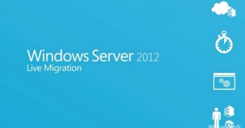 Windows Server 2012 Windows Server 2012