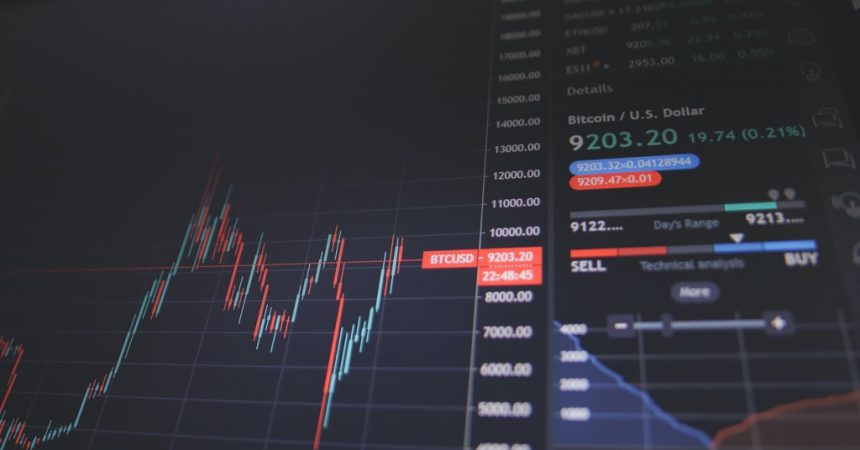 Ranking kont maklerskich Ranking kont maklerskich